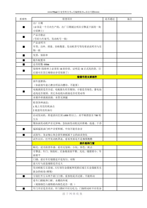 买车的注意事项-新手买车必看——提车检查表