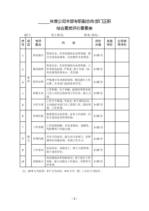 绩效考核(综合素质评价要素表)