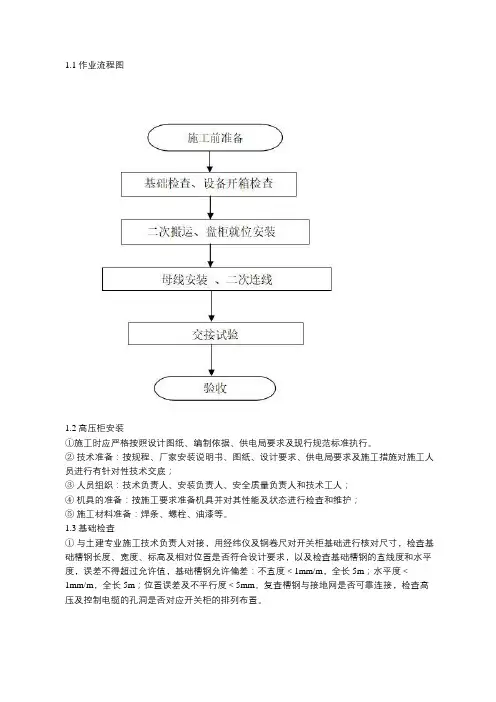 详解高压柜安装,作业流程图、开箱检验及二次搬运