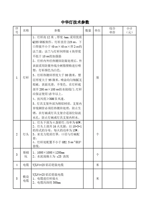 中华灯技术参数