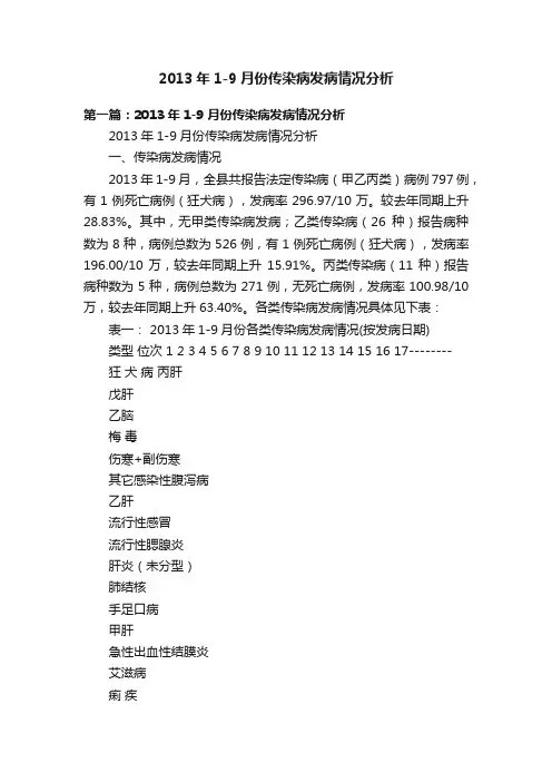2013年1-9月份传染病发病情况分析