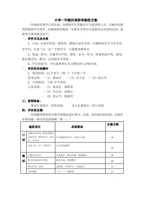 小学一年级汉语拼音验收方案1