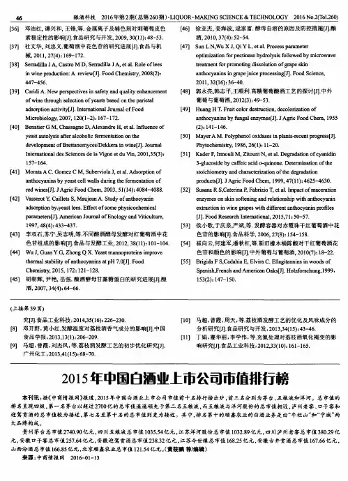 2015年中国白酒业上市公司市值排行榜