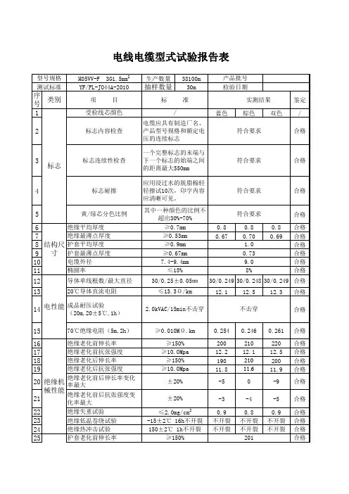 电线电缆型式实验检验报告表