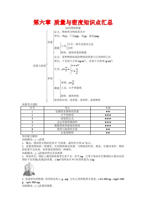 人教版八年级上册物理第六章 质量与密度知识点汇总