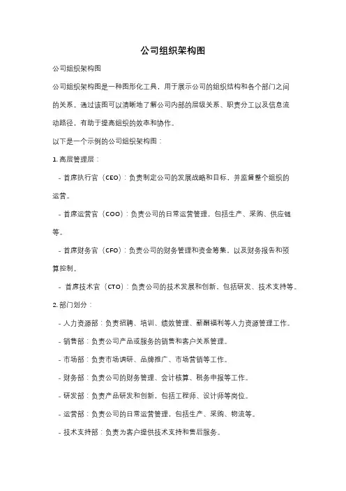 公司组织架构图