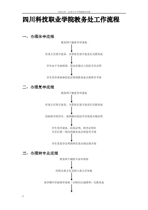 四川科技职业学院教务处工作流程