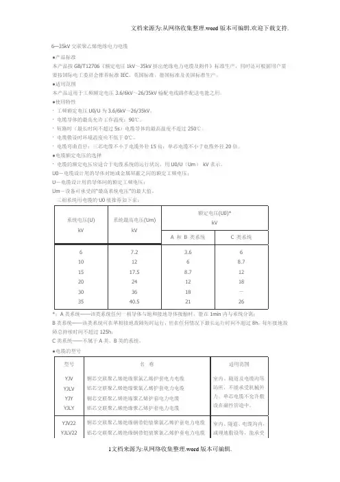 6-35kV电缆全参数