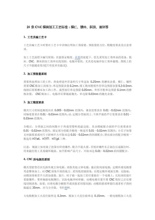 24条CNC模具加工工艺标准：模仁、镶件、斜顶、滑块等