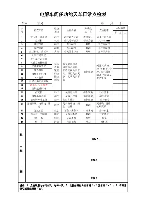天车日常点检表