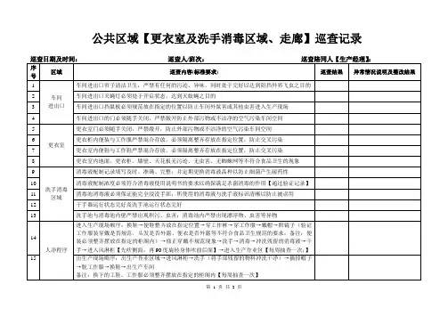 公共区域巡查记录
