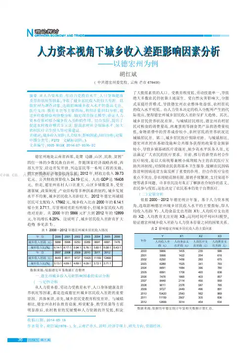 人力资本视角下城乡收入差距影响因素分析——以德宏州为例