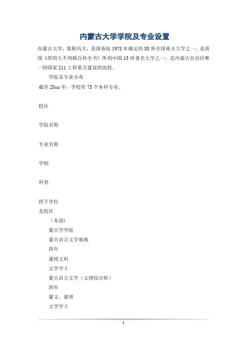 内蒙古大学学院及专业设置