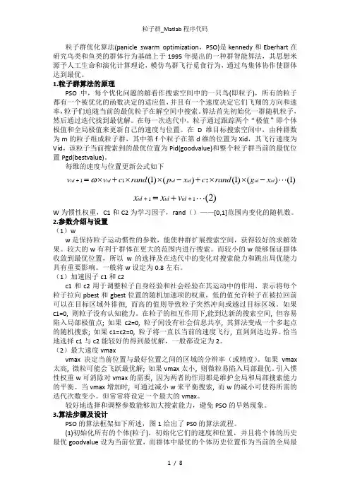 粒子群Matlab程序代码