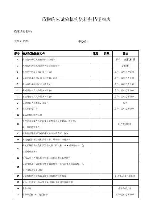 药物临床试验机构资料归档明细表