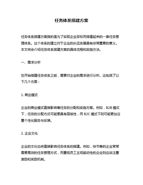 任务体系搭建方案