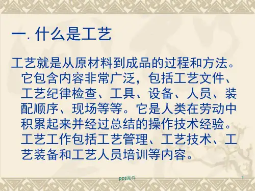 工艺培训  ppt课件