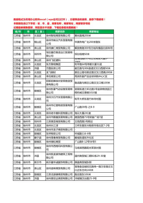 2020新版江苏省徐州市商贸有限公司工商企业公司商家名录名单黄页联系电话号码地址大全1435家