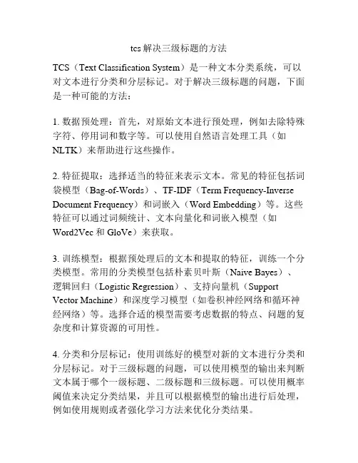 tcs解决三级标题的方法