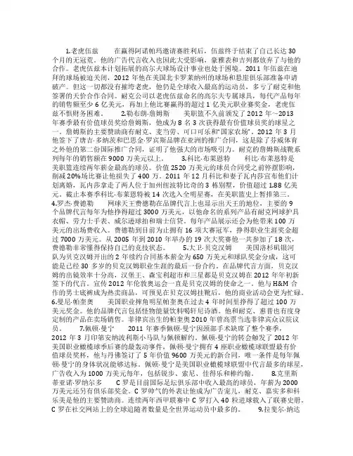 20世纪最有价值运动员[全球最有价值巨星运动员排名]