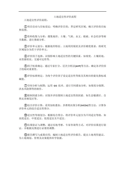 土地适宜性评价流程