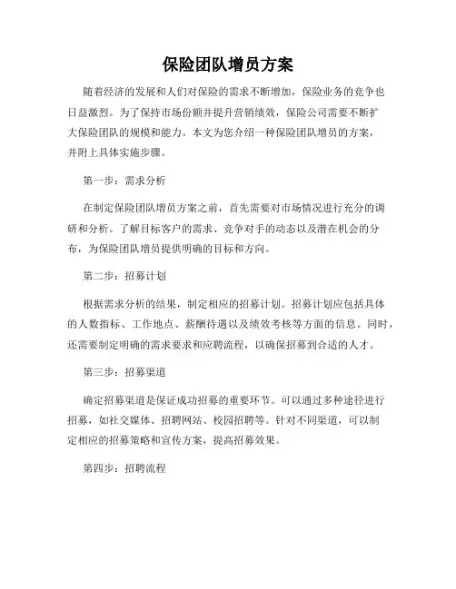 保险团队增员方案