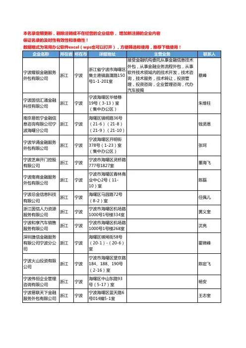 2020新版浙江省宁波金融机构工商企业公司名录名单黄页联系方式大全916家