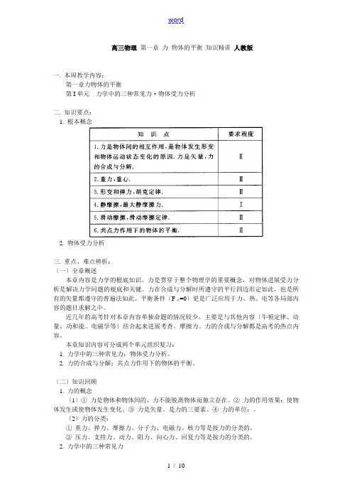 高三物理 第一章 力 物体的平衡 知识精讲 人教版