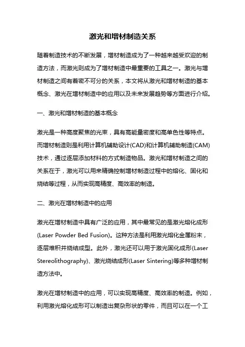 激光和增材制造关系