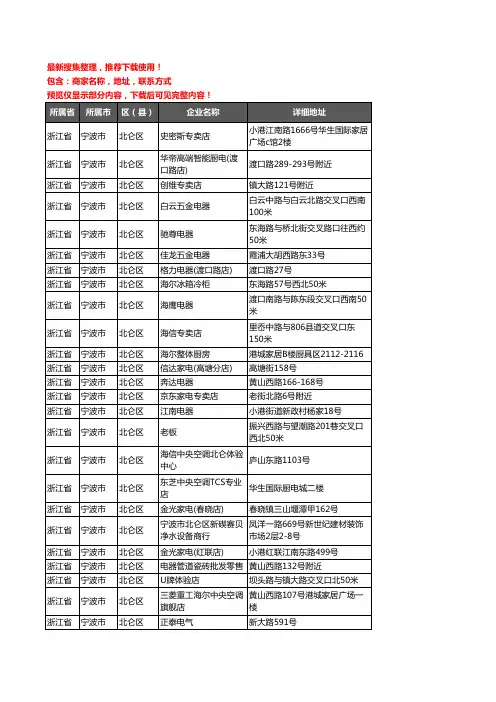 新版浙江省宁波市北仑区家用电器企业公司商家户名录单联系方式地址大全264家