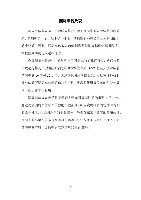 圆周率倍数表