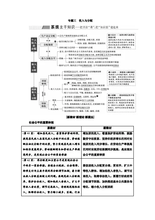 2019版高考政治通用版二轮复习讲义：专题三 收入与分配 Word版含解析