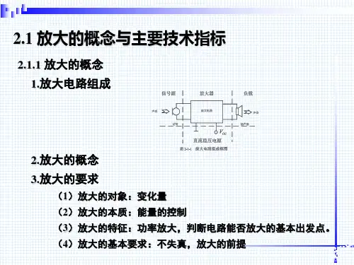 电子电路分析与实践-模块2放大电路的基本原理和分析方法