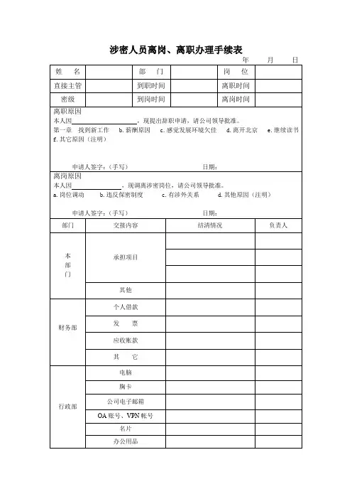 涉密人员离岗、离职办理手续表