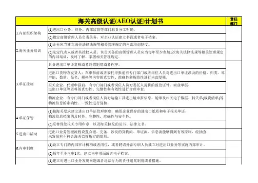海关AEO：认证工作计划书