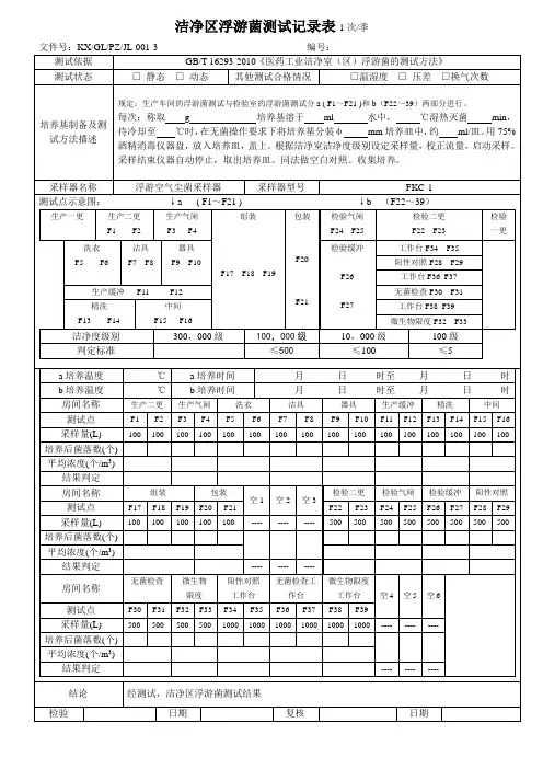 01-3洁净区浮游菌测试记录表
