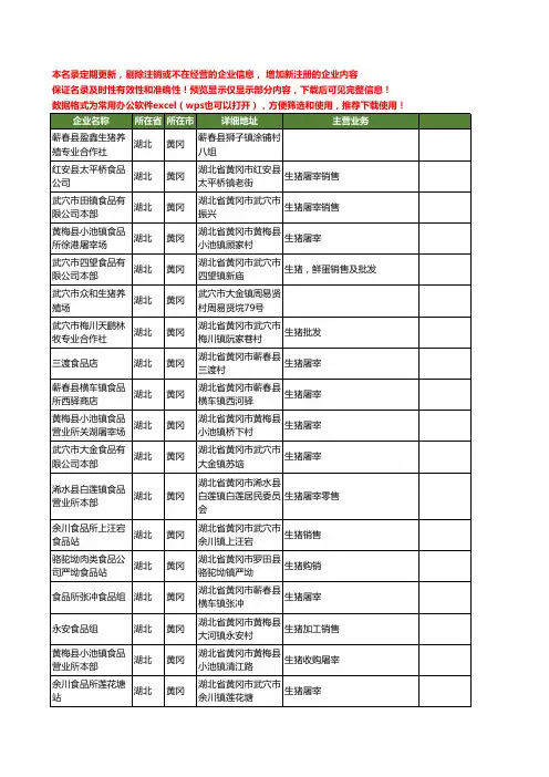 新版湖北省黄冈生猪工商企业公司商家名录名单联系方式大全78家