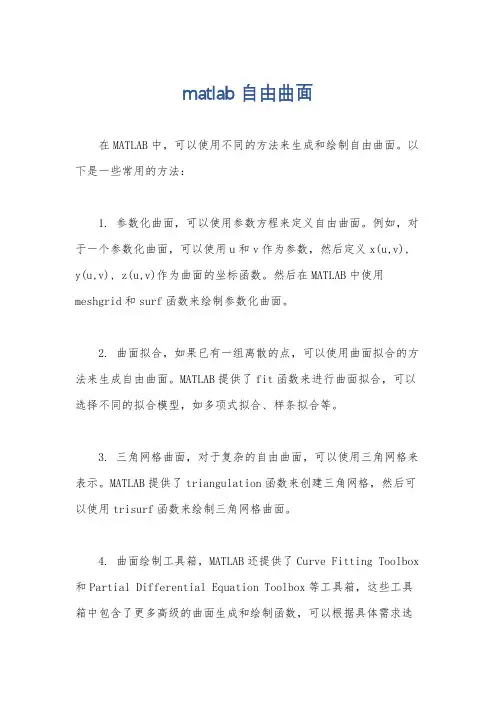 matlab 自由曲面