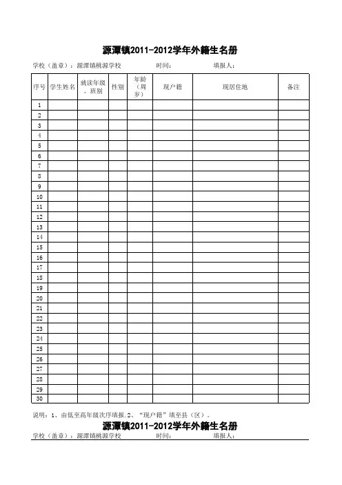 外籍生名册式样