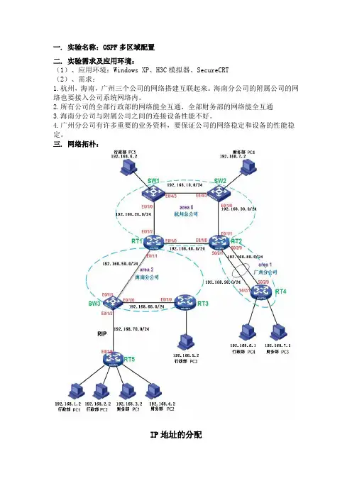 OSPF多区域实验报告