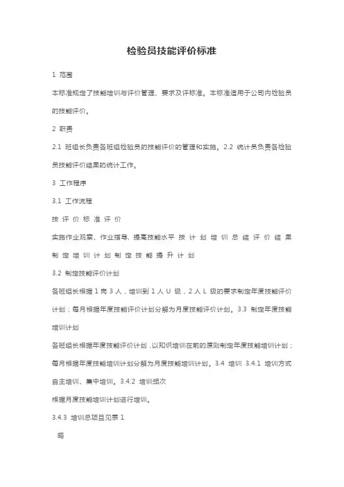 检验员技能评价标准