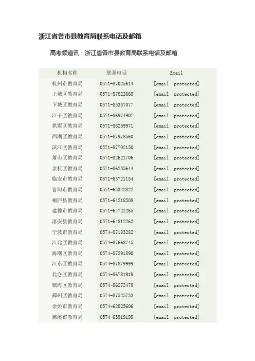 浙江省各市县教育局联系电话及邮箱