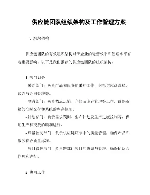 供应链团队组织架构及工作管理方案