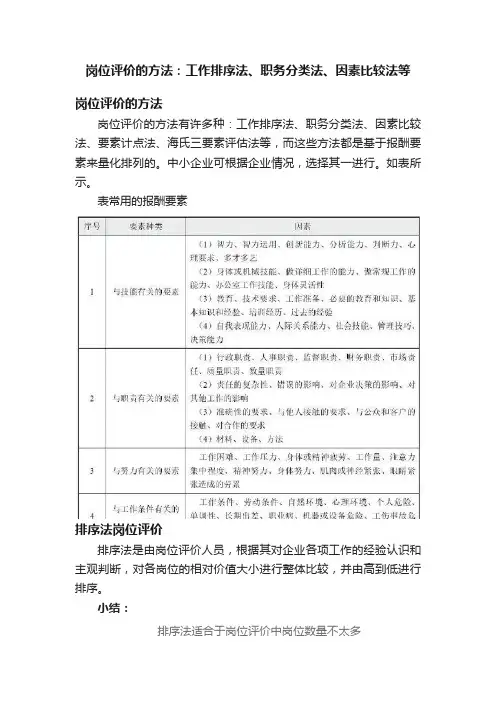 岗位评价的方法：工作排序法、职务分类法、因素比较法等