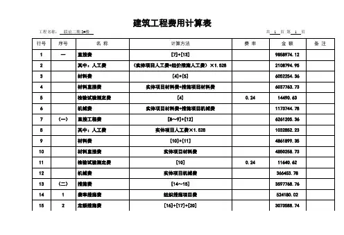 建筑工程费用计算表   (预算表)