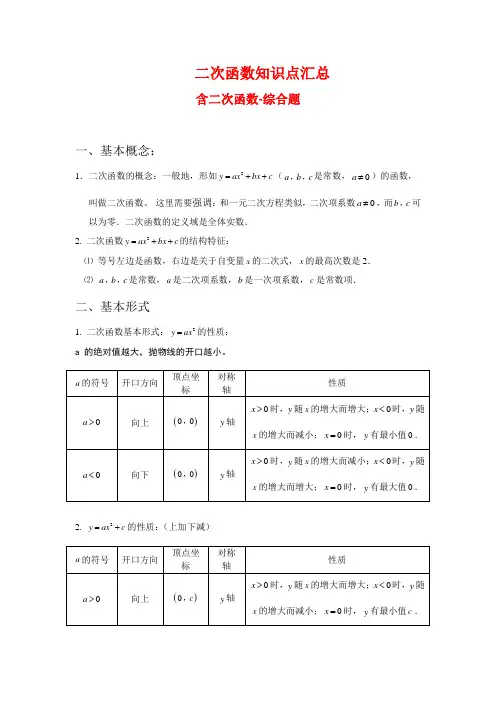 2019年中考数学专题汇编 二次函数-综合题含知识点汇总(word版有答案解析)