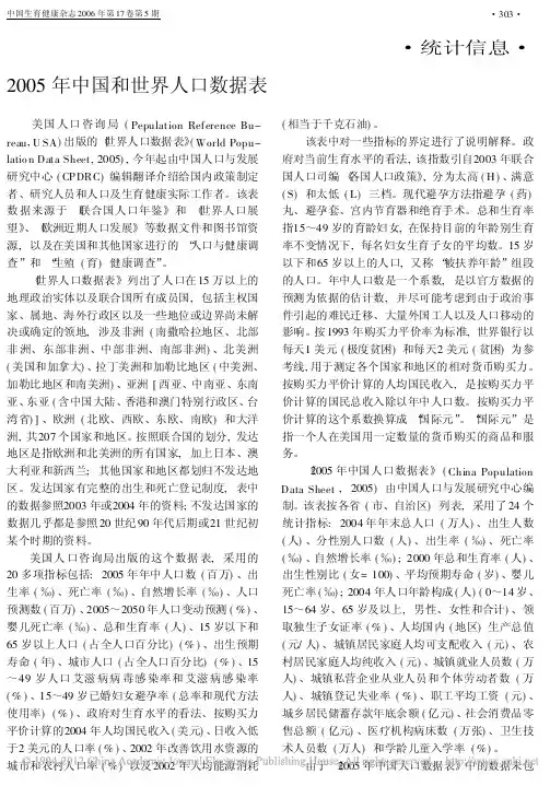 2005年中国和世界人口数据表
