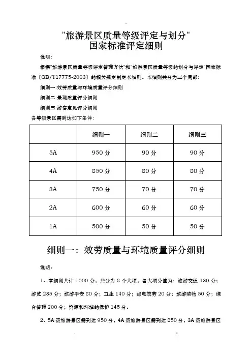 旅游景区质量等级评定划分