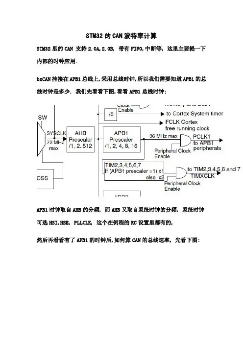 STM32的CAN波特率计算
