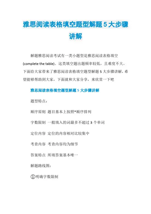 雅思阅读表格填空题型解题5大步骤讲解